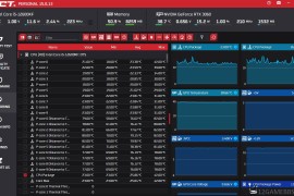 OCCT v15.0.13.99绿色版（电源检测工具）