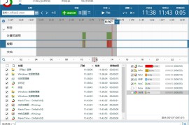 ManicTime Pro v2025.3.4.1修改版（电脑操作行为分析）