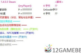 Terraria 150+功能编辑CT脚本v1