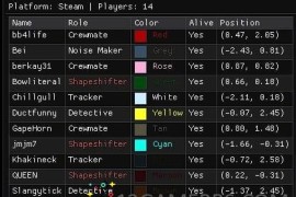 《Among Us》Discord覆盖式ESP（Steam 版）